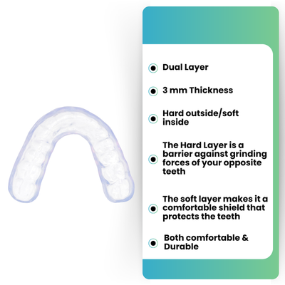 Dual-Layer/Hybrid Night Guard - For Moderate to Heavy Grinding/Clenching