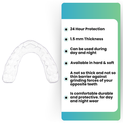 Double-Duty Teeth Guard - Good for both Daytime and Nighttime Grinding/Clenching